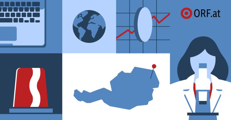 Argentinisches Paar gab Raubkunstgemälde zurück