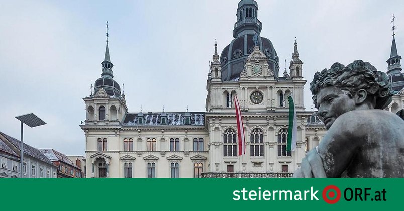Wieder Grün vom Menschenrechtsbeirat