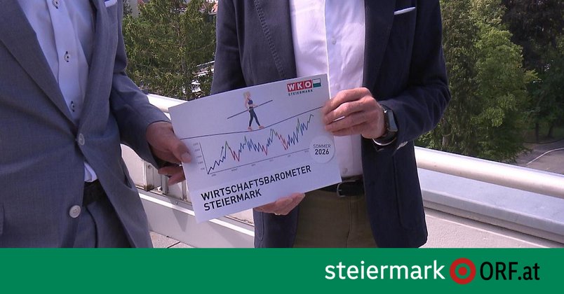 Unternehmer schätzen Lage meist richtig ein